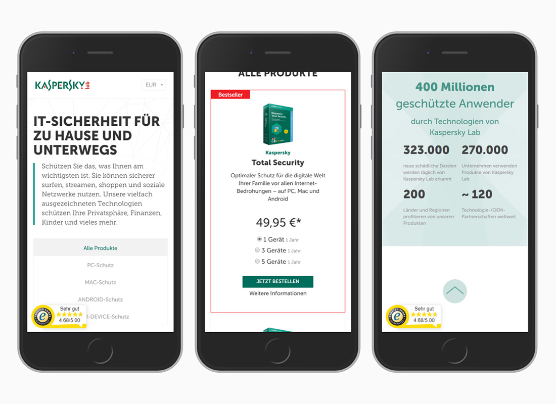 Kaspersky Affiliate Kaspersky Affiliate